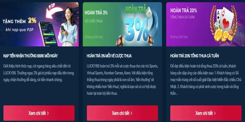 Thế Giới Game Slot Đa Dạng